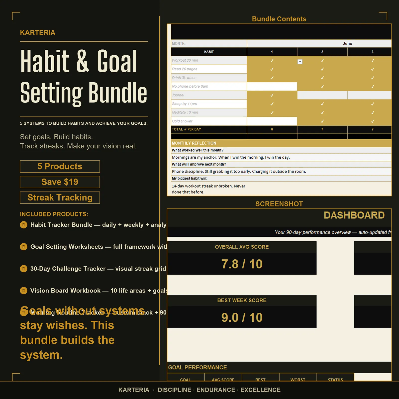Habit & Goal Setting Bundle