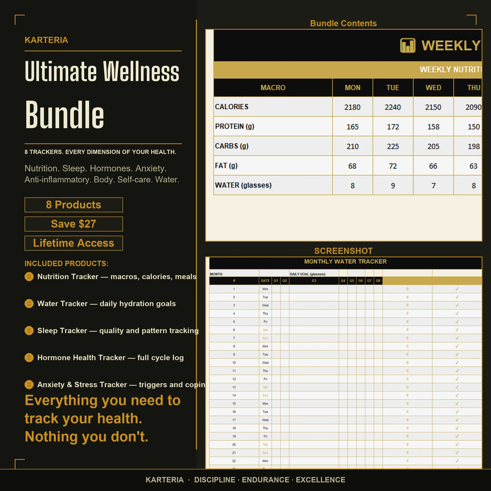 Ultimate Wellness Bundle