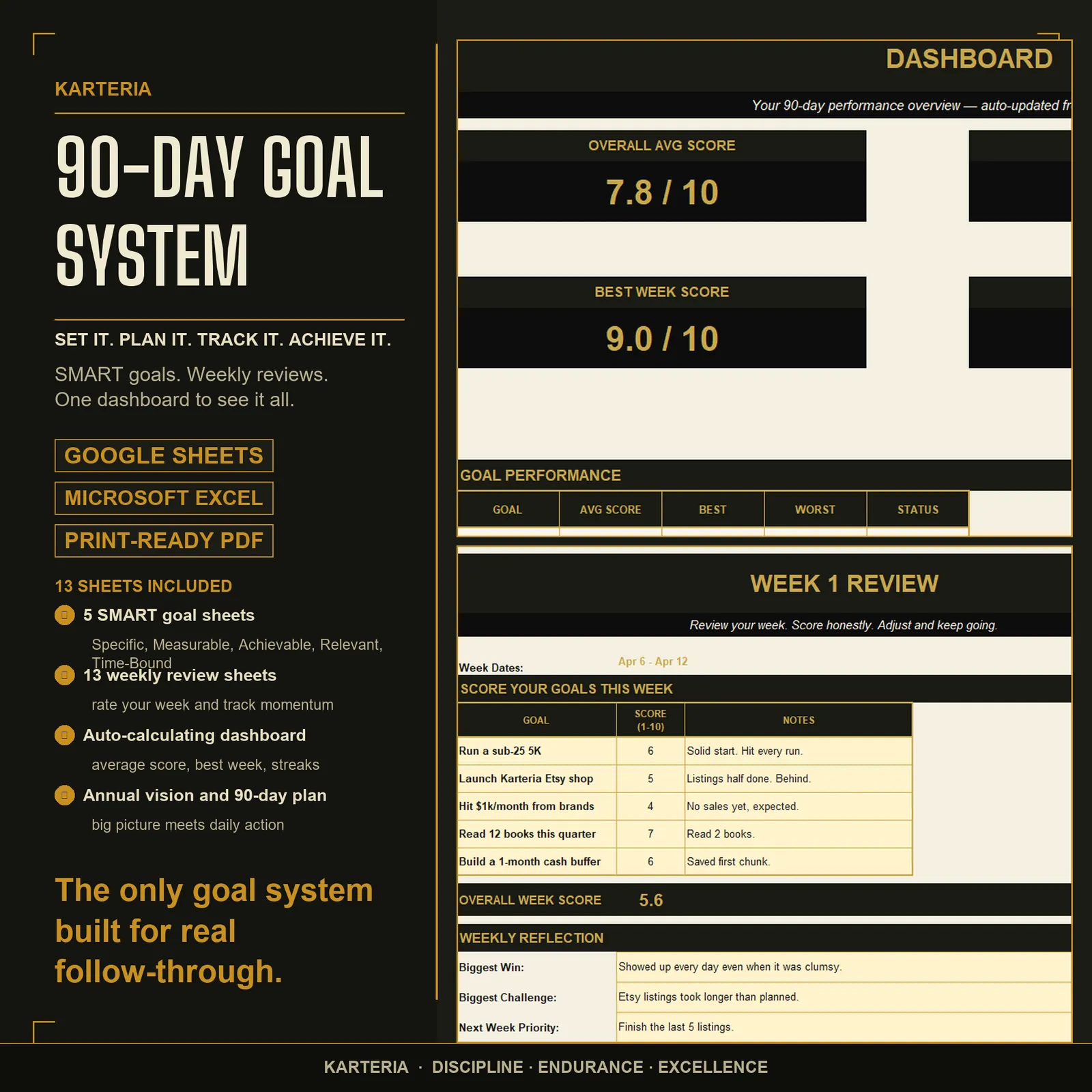 Goal Setting Worksheets