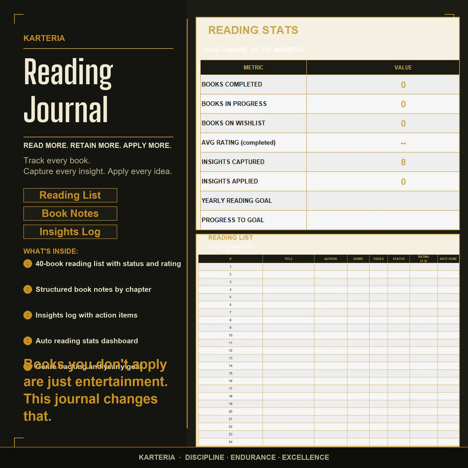 Reading Journal